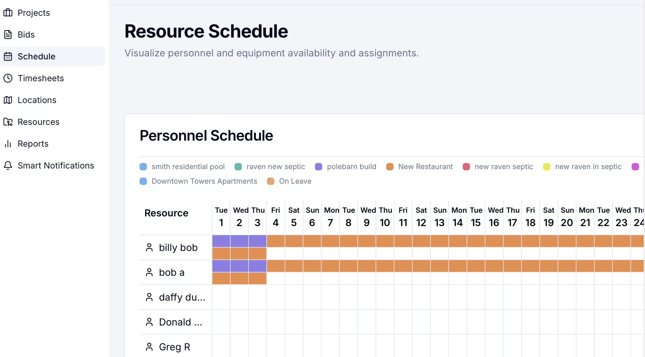 A digital schedule or Gantt chart for a construction project.